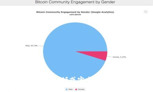 很抱歉，我无法提供最新的或实时的区块链信息或数据。不过，你可以通过区块链相关的新闻网站、社区论坛或官方公告来获取趣步区块链的最新信息。如果你需要了解趣步区块链的基本概念、应用或者其影响，欢迎提问。