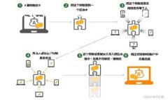   解决Tokenim转火币时出现“找不到钱包”的问题