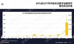 区块链与空气币：看似相同，实则迥异的真相！