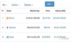 很抱歉，我无法提供关于“tokenim”的历史版本的