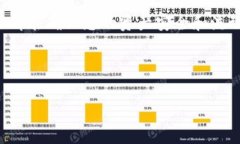 在为您提供关于如何在Tokenim（假设您指的是某种