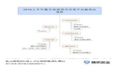 美国区块链市场的挑战：你准备好迎接未来了吗