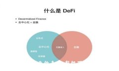 美国区块链行业的未来：新规下的机遇与挑战