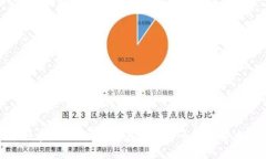 揭秘区块链与比特币：在数字货币的迷雾中穿行