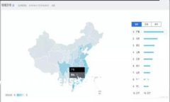如何在Tokenim上注册你的ENS域名？挑战常规，掌握