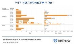 要在Tokenim平台上显示人民币（CNY），您通常需要