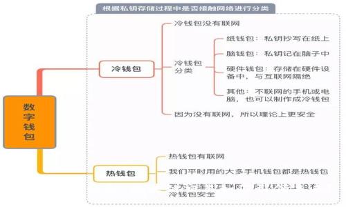 颠覆传统金融，区块链交易如何引领未来？