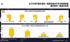关于“tokenim”的安装信息，您可以参考以下步骤