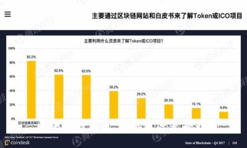区块链的未来：是机遇还是挑战？