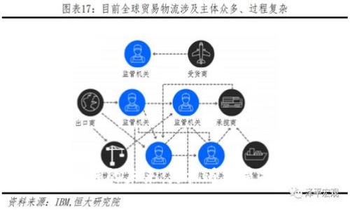 区块链的未来：是机遇还是挑战？