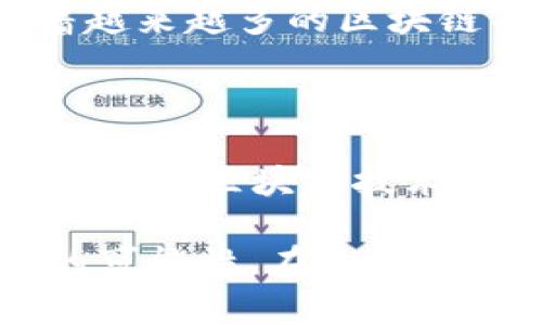   比特币与区块链：究竟是先有鸡还是先有蛋？ / 

 guanjianci 比特币, 区块链, 加密货币 /guanjianci 

引言：一个数字时代的双子星

当我们谈论到比特币和区块链时，这对联合存在的概念常常引发激烈的辩论和讨论。比特币，作为全球第一个去中心化的加密货币，自2009年问世以来，引领了金融科技的革命。而区块链，则是一种支撑比特币技术的分布式账本技术，它的潜力远不止于金融领域，应用范围广泛。然而，一个问题依然悬而未决：在这对数字时代的双子星中，究竟是谁先出现的？

比特币：数字黄金的崛起

比特币的诞生可以追溯到2008年，当时一个名叫中本聪（Satoshi Nakamoto）的匿名人物发布了一篇名为《比特币：一种点对点的电子现金系统》的白皮书。实际上，比特币的出现在技术和经济领域都引起了轰动。它的理念是要创建一个无需中央机构的数字货币，从而使用户可以在全球范围内安全、匿名地进行交易。

2009年1月3日，中本聪挖出了第一个比特币区块，开启了比特币的时代。从此，这种数字货币开始了它的流通，逐渐被寻求新型投资方式的人们接受和使用。

区块链：比特币的基石

虽然比特币在2009年正式上线，但区块链的概念并不是全新的。早在比特币之前，早期的分布式数据库和共识算法就已经存在。然而，中本聪的白皮书中首次将这些思想以全新的方式结合，创造了一个安全、透明且不可篡改的交易记录技术。

区块链可以被视为比特币的技术框架，确保每一笔交易都能够以安全和可信赖的方式记录在账本上。其核心特性包括去中心化、透明性以及通过共识机制保障数据的真实性。这些特性使得区块链不仅仅局限于金融交易，还被应用于医疗、物流、数字版权等多个领域。

时间轴：谁先谁后？

综上所述，虽然比特币在2009年正式发布，但它的背后依赖于区块链技术的创新。因此，在逻辑上我们可以认为比特币是在区块链的技术框架之上形成的。换句话说，比特币实际上是用区块链这种新兴的账本技术来实现其数字货币愿景的具体案例。

然而，这并不意味着二者之间的关系如此简单。实际上，比特币和区块链的相互依存关系形成人类社会对数字资产和去中心化技术的理解。因此，我们可以从多个角度来看待这个关系，而不仅仅是“谁先谁后”这个平面的问题。

比特币与区块链的相互影响

比特币的成功催生了一波又一波的区块链项目，推动技术的发展与应用。从最初的以比特币为核心的区块链，到现在的以以太坊、Hyperledger等为代表的各种项目，区块链技术正在逐步演进，涵盖了众多行业和应用场景。

反之，区块链技术的发展也对比特币等加密货币的功能和安全性提供了重要支撑。例如，随着区块链技术的完善，比特币的交易速度和安全性不断提高，同时也促进了比特币作为价值储存工具的认知，增强了其在市场中的地位。

比特币的挑战与机遇

尽管比特币在数字货币市场中占据着重要地位，但也面临着巨大的挑战。一方面，市场竞争日趋激烈，各种新型的加密货币层出不穷；另一方面，监管政策的变化也在不断影响着比特币的未来。在这样的环境下，比特币需要不断提升自身的技术含量、用户体验以及市场保障来抓住更多的机遇。

区块链的未来：机遇与风险并存

区块链的前景同样充满挑战。虽然这项技术在许多领域都展现出了巨大的潜力，但在实际应用中，技术标准、互操作性、隐私保护等问题仍然困扰着行业的发展。此外，随着越来越多的区块链项目涌现，市场也开始显现“区块链过热”的迹象，如何在这样的竞争中脱颖而出，将成为参与者必须面对的考验。

结论：鸡与蛋的哲学思考

在思考比特币与区块链究竟是“鸡”还是“蛋”的问题时，我们不仅仅需要关注技术和市场的变迁，更需要从人类社会的角度去深度理解其相互交织的发展历程。比特币成功地将区块链技术推向了一个新的高峰，而区块链的潜力正在不断推动着比特币的发展。可以说，两者之间的关系就像是舞蹈中的合作伙伴，彼此依存、相辅相成。

随着未来的发展，或许我们能看到不再以单一的数字货币或技术为中心的全新金融生态。无论未来如何，比特币与区块链的故事，都在继续书写，等待着我们去探索更多的可能性。在这个时代，勇于思考、敢于尝试，才能更好地把握住机遇，推动人类社会的进步与发展。