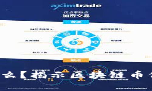 今天你还在等什么？揭示区块链币价格背后的秘密！