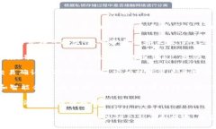 区块链技术正在迅速发展，许多公司和项目致力