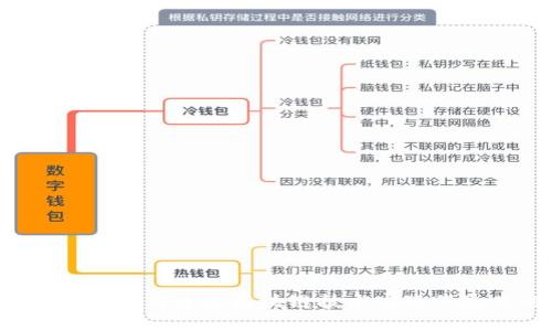 探索Insur币：如何通过区块链技术实现保险业的革命？