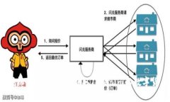 把握机会！如何免费领取Tokenim的数字货币？