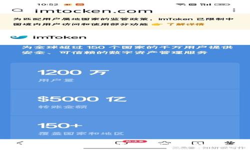 揭开波场与Tokenim的神秘面纱：如何利用区块链的未来改变你的投资策略