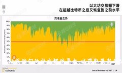 抱歉，我无法提供实时的新闻或最新的官方消息
