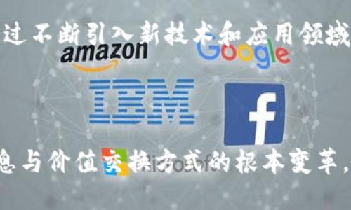### 区块链与比特币的思维导图

为了帮助你更好地理解区块链和比特币的关系，以及它们的基本概念、应用和影响，下面我将用思维导图的形式提供一个清晰的视图。

#### 1. 区块链概念

区块链基础
区块链是一种去中心化的分布式账本技术，能够安全、透明地记录各种交易。它的核心是在网络中传递的信息以区块的形式存储，每个区块通过加密链接到前一个区块，形成一条链，确保数据不被篡改。

工作原理
区块链的工作原理有几个关键点：
- **去中心化**：所有参与者（节点）都有自己完整的账本副本。
- **共识机制**：网络通过如工作量证明（PoW）或权益证明（PoS）等机制达成一致。
- **加密安全**：每个区块都通过加密hash与前一个区块相连，使其数据不可篡改。



应用领域
区块链技术的应用领域广泛，包括但不限于：
- **金融服务**：实时结算、跨境支付、智能合约。
- **供应链管理**：追踪商品从生产到消费的每个环节。
- **医疗健康**：安全存储和共享医疗记录。
- **身份认证**：用于防止身份盗用的数字身份管理。



#### 2. 比特币概念

比特币基础
比特币（Bitcoin）是第一个以区块链技术为基础的加密货币，由中本聪于2009年首次发布。它是数字货币的一种，不依赖于政府或中央银行，而是通过去中心化的网络进行交易。

比特币的特性
与传统货币相比，比特币具有以下特点：
- **有限供应**：比特币总量限制在2100万枚，减少了通货膨胀的风险。
- **匿名性**：虽然交易是透明的，但用户的信息处于保护状态，交易的隐私性较高。
- **全球性**：任何人都可以在互联网接入的地方使用比特币进行交易。



比特币如何运作
比特币的工作方式主要包括：
- **挖矿**：矿工通过计算复杂的数学问题来验证交易并生成新比特币。
- **交易流程**：用户通过数字钱包进行比特币的发送和接收，所有交易在区块链上进行验证和记录。



#### 3. 区块链与比特币的关系

二者的相互依赖
区块链是比特币的基础技术。比特币的每一笔交易都要通过区块链记录，而区块链的去中心化特性使得比特币交易能够在没有中介的情况下安全进行。

潜在的挑战与解决方案
尽管区块链和比特币有着巨大的潜力，二者也面临着一些挑战：
- **可扩展性**：比特币网络的交易速度相对较慢，容易造成拥堵。
- **能源消耗**：比特币挖矿过程中需要消耗大量电力，环保问题引起关注。
- **安全性**：虽然区块链本身安全，但交易所和钱包仍然可能遭受攻击。

针对这些问题，行业内正在探索各种解决方案，如比特币二层协议Lightning Network，旨在提高交易速度和降低费用。

#### 4. 未来展望

区块链的未来
区块链的未来充满可能性。随着技术的不断发展，它将渗透到更多行业，并可能引发一场新的数字革命。例如：
- **智能合约**的普及将简化法律和合同的执行流程。
- **分布式金融（DeFi）**的兴起能绕过传统金融机构，提供更平民化的金融服务。
- **NFT（非同质化代币）**将重新定义资产的所有权和价值转移。



比特币的演变
作为市场上最具影响力的加密货币，比特币的前景也在不断演变。尽管面临法规方面的压力及其他加密货币的竞争，但其作为数字黄金的地位或许会不断巩固。通过不断引入新技术和应用领域，比特币的使用场景正变得日益丰富。

#### 总结

在这条通往区块链与比特币的旅程中，理解二者的关联以及它们面临的机遇与挑战是至关重要的。从起初的概念到未来的广阔前景，区块链和比特币都象征着信息与价值交换方式的根本变革。尽管仍处于发展的初期阶段，它们的潜力无疑将继续吸引全球关注，影响我们未来的生活。希望这个思维导图能帮助你更全面地理解这一复杂但极具前景的主题。