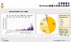 量子链QTUM与比特币区块链：新时代的挑战与机遇