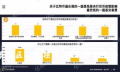 2023年最新区块链项目：你不容错过的先锋之选