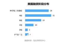 区块链币交易网：在数字货币的海洋中，如何找