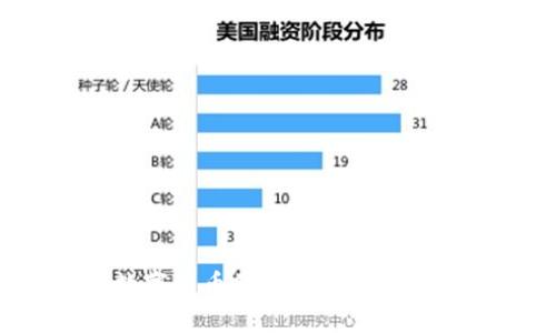 区块链币交易网：在数字货币的海洋中，如何找到您最安全的港湾？