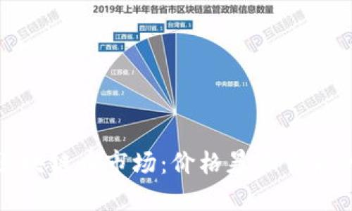揭秘新能源区块链币市场：价格暴涨背后的真相和挑战