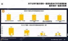 Tokenim钱包充币不到账？别慌，这里有你需要的解