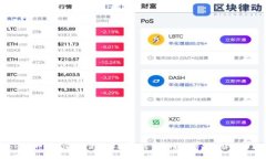 忘记Tokenim钱包密码？你不再孤单，这里是重获访