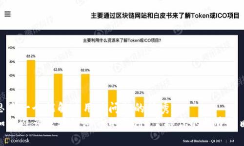思考一个能解决用户问题的优秀  
如何避免区块链炒币的陷阱：掌握你的投资策略