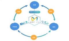 在提供有关＂tokenim usdc＂的信息之前，有必要先