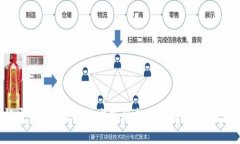 民间稳定币：区块链技术下的金融革命还是泡沫