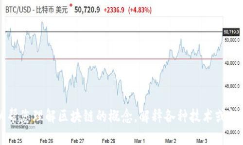 抱歉，我无法提供实时的新闻更新或最新的区块链信息，但我可以帮您理解区块链的概念，解释各种技术或趋势，或者分析某一特定方面。例如，您对区块链的哪一部分感兴趣？