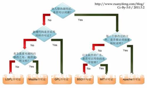 苏州区块链新征程：打破技术壁垒，开启数字经济新篇章