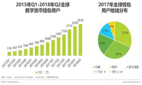 揭开真相：BFC区块链是否真的改变了游戏规则？