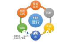 区块链的世界：哪些币正在颠覆传统金融？