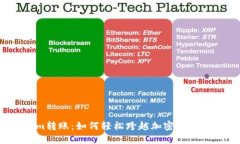 Tokenim转账：如何轻松跨越加密世界的障碍？
