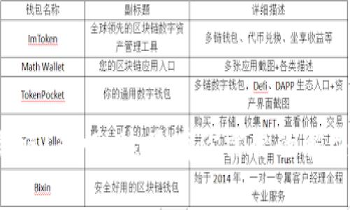 提币错误？别慌，这里有你需要的解决方案！