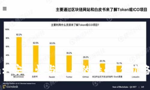 Tokenim: 安全性与未来的挑战，你准备好了吗？