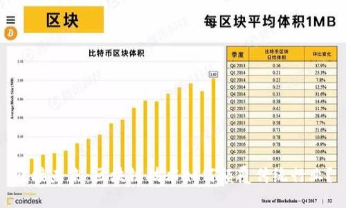 迎接未来：区块链技术如何颠覆传统行业？