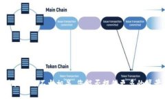 抱歉，您提到的“tokenimCpu”似乎与我当前的能力