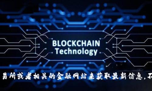 抱歉，我无法提供实时的区块链猫币价格或任何其他加密货币的实时数据。建议你访问一些加密货币交易所或者相关的金融网站来获取最新信息。不过，我可以提供一些关于区块链猫以及其价格波动原因的背景信息。如果你需要这样的内容，请告诉我。