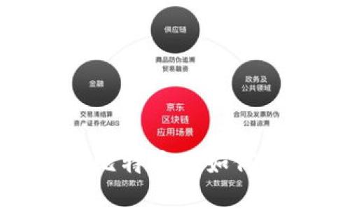 剖析区块链背后的巨头：比特币是如何与这些公司息息相关的？