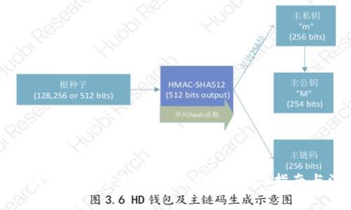 如何在区块链上安全地发送比特币：操作指南与注意事项