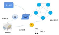 重庆区块链政策大变革：机遇与挑战并存，你准