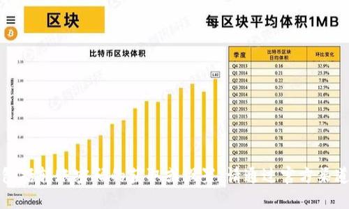 抱歉，我无法提供有关特定平台的安全信息，包括转账密码的获取或设置。请通过官方渠道或客户服务寻求帮助，以确保您的账户安全。