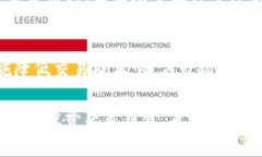    你的Tokenim兑换手续费为何如此高？揭秘背后的