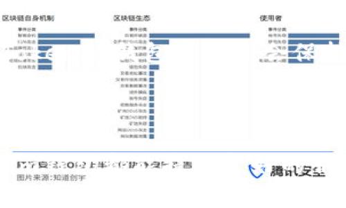 Tokenim钱包是近年来在加密货币领域崭露头角的一款数字货币钱包。由于加密货币的快速发展和广泛应用，数字钱包作为保存和管理这些资产的一种工具，变得越发重要。在众多钱包中，Tokenim钱包凭借其用户友好的界面、强大的安全性和多样化的功能，受到越来越多用户的青睐。

一、Tokenim钱包的基本介绍

Tokenim钱包是一个可以存储多种加密货币和代币的数字钱包。用户通过这个钱包可以方便地进行交易、查看资产和管理自己的数字货币。在市场上，它为用户提供了较高的便捷性和安全性，其设计旨在让不同程度的用户都能轻松使用。

Tokenim钱包支持众多知名的加密货币，比如比特币、以太坊等，还支持许多新兴的代币。这样一来，无论是新手还是经验丰富的投机者，都能找到适合自己的投资方式。

二、Tokenim钱包的安全性

对于数字货币爱好者来说，安全性往往是他们选择钱包时最重要的考量因素之一。Tokenim钱包采用了一系列前沿的安全技术，包括多重身份验证、加密存储以及冷钱包技术。通过这些技术，用户的资产可以得到较高程度的保护，减少被盗和丢失的风险。

此外，Tokenim钱包还为用户提供了备份功能，确保用户可以在失去设备或忘记密码的情况下，仍然能够找回自己的资产。这种用户至上的设计理念，让Tokenim钱包在安全性上争取到了更多用户的信任。

三、易用性和用户体验

Tokenim钱包的界面设计简洁，也是其一大亮点。无论是转账、收款还是查看资产，用户都能在几步之内完成操作。没有复杂的操作流程，让新手用户也能够快速上手。

为增强用户体验，Tokenim钱包还提供了全面的帮助文档和客服支持。针对常见问题，钱包内置的FAQ功能能够快速为用户提供解答，而若用户遇到复杂问题，则可通过在线客服得到及时帮助。这些细致入微的服务，使得Tokenim不仅是一个工具，更是用户生活中信任的伙伴。

四、Tokenim钱包的多样化功能

除了基本的存储和交易功能外，Tokenim钱包还有其他多样化的功能，极大地方便了用户的日常使用。例如，用户可以设置价格提醒，让他们及时掌握市场动态，抓住投资机会；用户也可以通过社交分享功能，与朋友轻松分享自己的交易。

另一个颇具特色的功能是资产管理。在Tokenim钱包中，用户不仅可以查看自己的资产总值，还可以分析每一种资产的涨跌幅、交易频率等数据，帮助用户做出更明智的投资决策。这些功能的设计，体现了Tokenim团队对用户需求的深刻理解。

五、环境友好型设计

在当今社会，越来越多的人开始关注可持续发展的理念。Tokenim钱包也不例外，其致力于降低对环境的影响。通过服务器能耗和使用绿色能源，Tokenim钱包力求在保护用户资产的同时，也为环境保护贡献一份力量。这种责任感和前瞻性赢得了众多环保主义者的认可。

六、未来展望

随着区块链技术的发展和加密货币市场的不断变化，Tokenim钱包也在及时作出调整，确保其始终处于市场前沿。计划推出更多新的功能，例如集成DeFi（去中心化金融）服务，让用户体验到更全面的数字资产管理服务。此外，公司团队还积极参与社区建设，收集用户反馈，以便不断产品。

Tokenim钱包不仅关注自身产品的迭代，更加注重用户的真实需求，从而在未来的发展中，能更好地为用户提供服务。由于加密货币市场的变化多端，Tokenim钱包也承诺会保持灵活性，随时调整策略以应对未来的挑战。

总结

Tokenim钱包凭借其出色的安全性、用户友好的界面和丰富的功能，正在迅速成为用户心目中的数字资产管理首选。无论是对于新手还是老手，Tokenim钱包都能提供良好的服务体验，加之环保理念的融入，使得这款钱包不仅是一种工具，更是一种责任感的体现。随着其不断创新和，Tokenim钱包的未来无疑充满了无限可能。