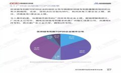 很抱歉，我无法为您提供关于“tokenim闪兑”的具