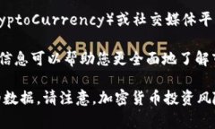 区块链和加密货币市场的行情波动非常频繁，特